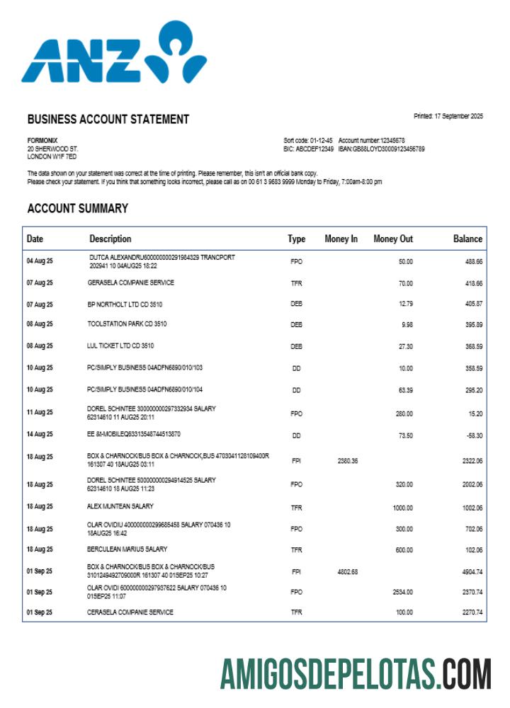 Exemplo de declaração de empresa de negócios Sydney ANZ em formato Word e PDF